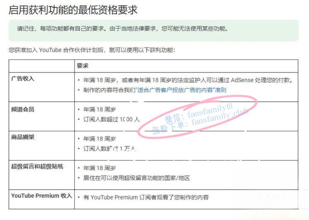 如何在油管YouTube开通收益赚钱？(图3)